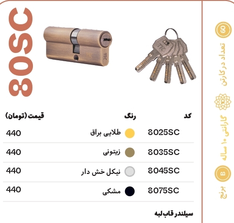 سیلندر قاب لبه تیک مدل 80SC